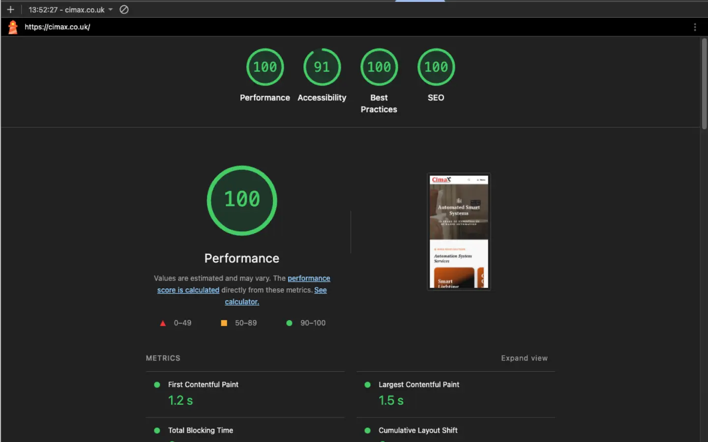 Cimax — Google PageSpeed Insights scores