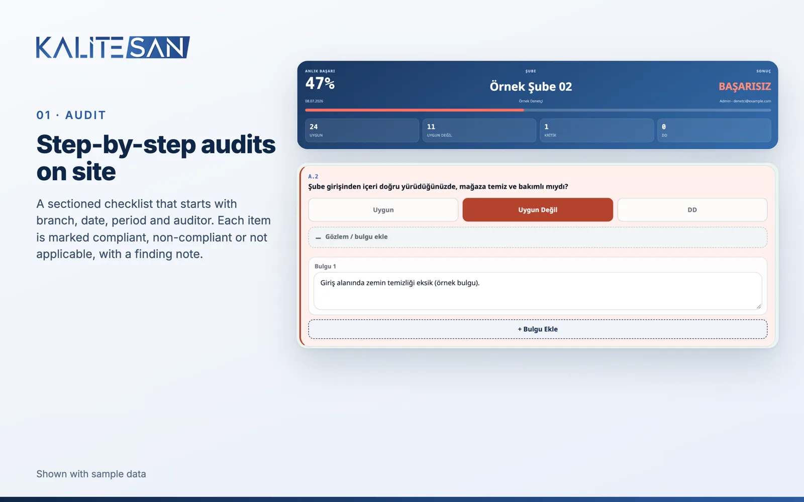 Audit checklist with a non-compliant item and its finding note